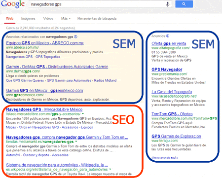 seo-vs-sem